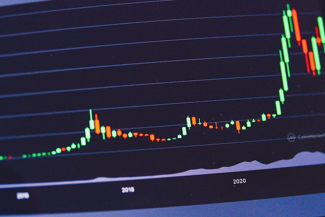research data charts